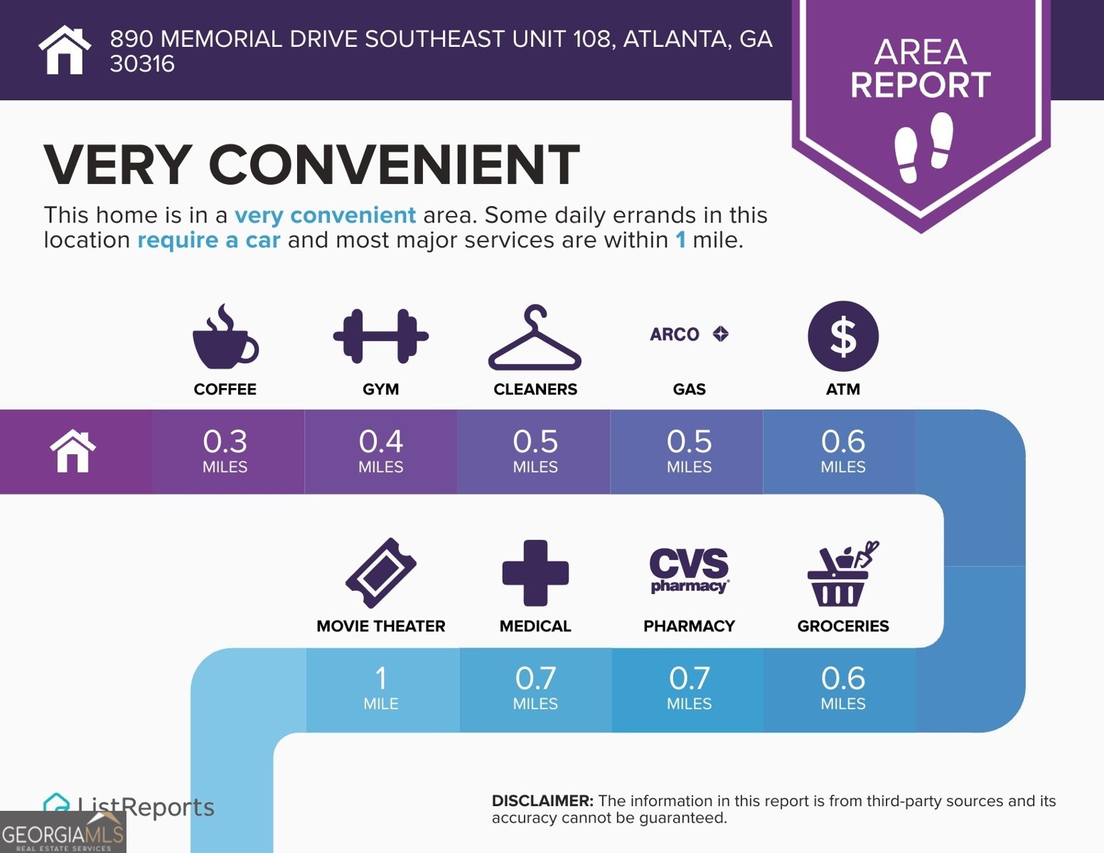 890 Memorial Drive Atlanta - 33