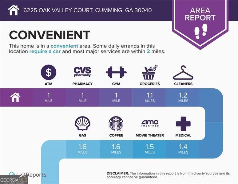 6225 Oak Valley Court Cumming - 44