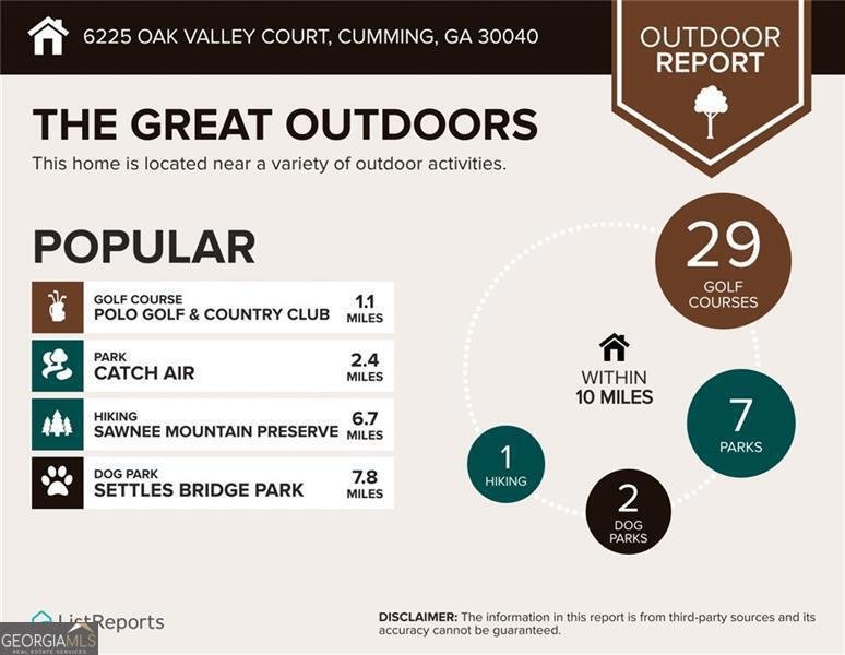 6225 Oak Valley Court Cumming - 45