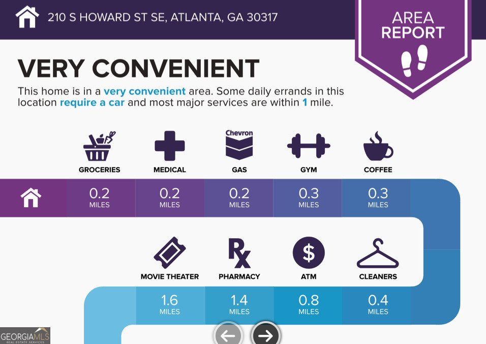 210 Howard Street Atlanta - 61