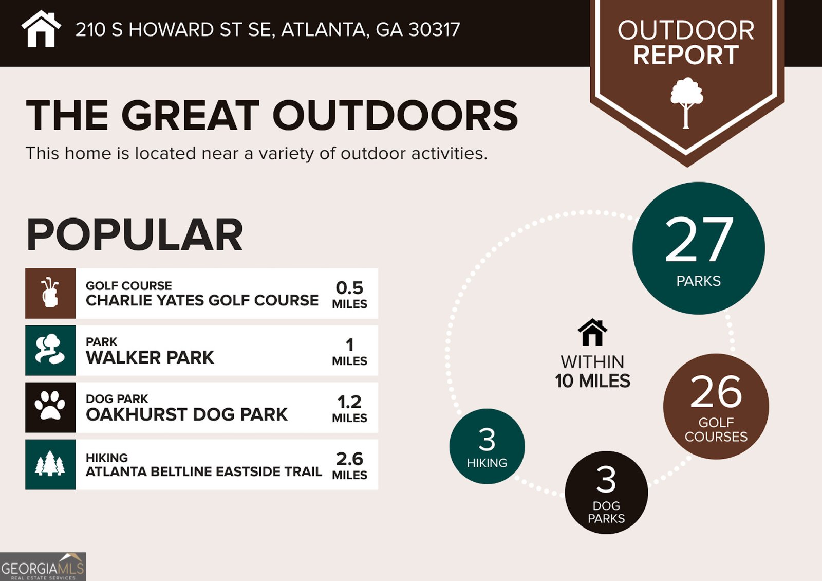 210 Howard Street Atlanta - 62