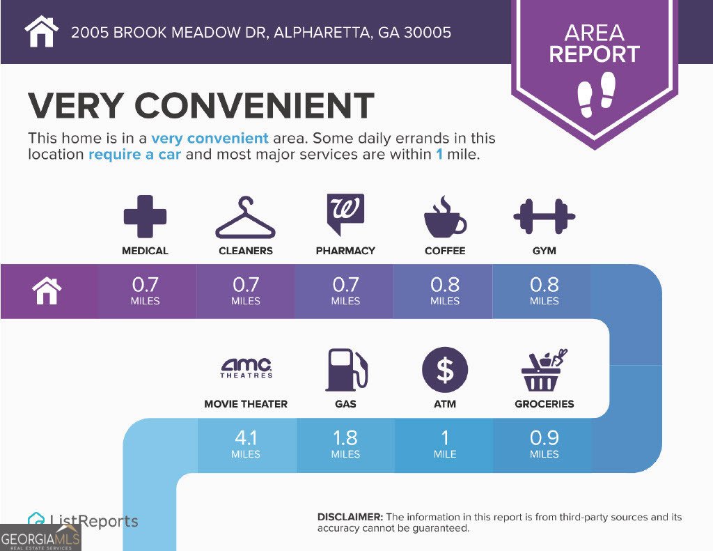 2005 Brook Meadow Drive Alpharetta - 26