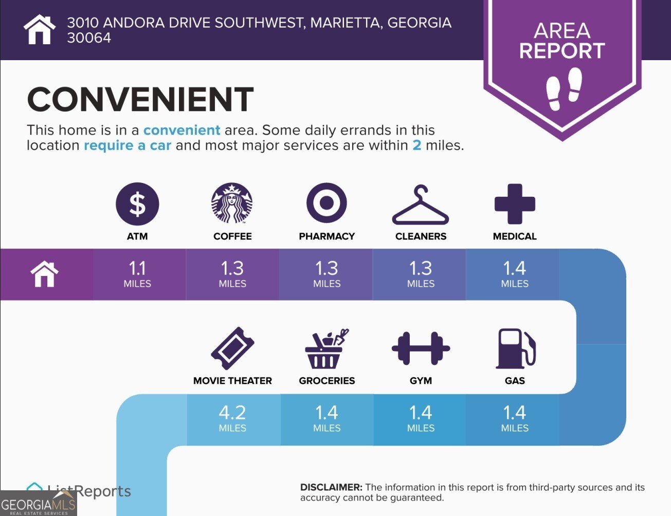 3010 Andora Drive Marietta - 54