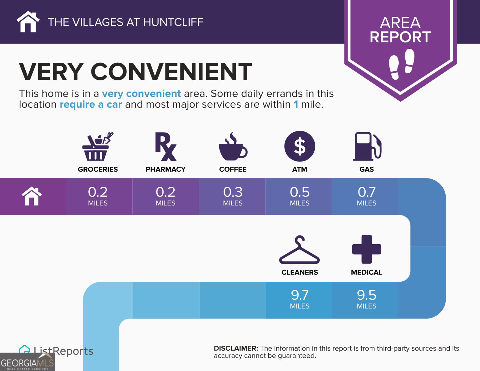 349 Foxtrot Trail Hogansville - 4