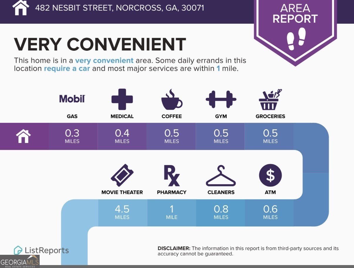 482 Nesbit Street Norcross - 68