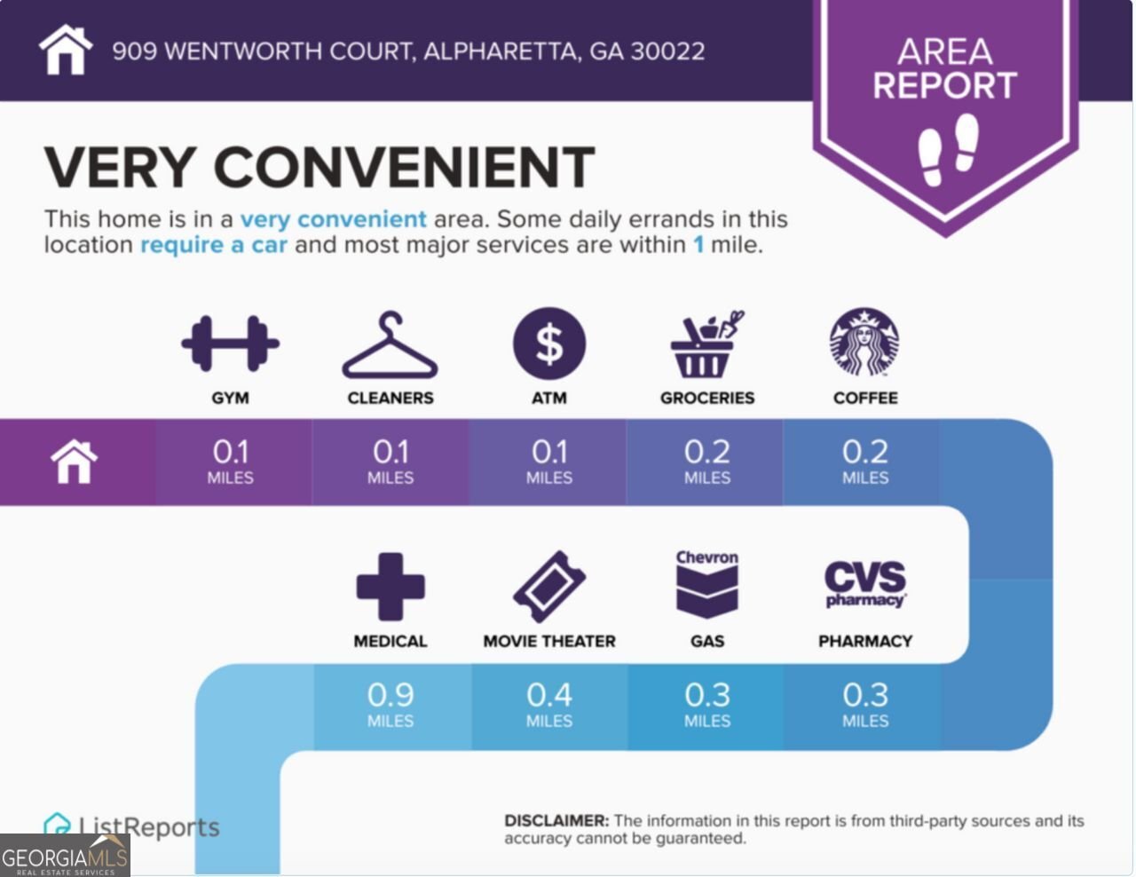 909 WENTWORTH Alpharetta - 41