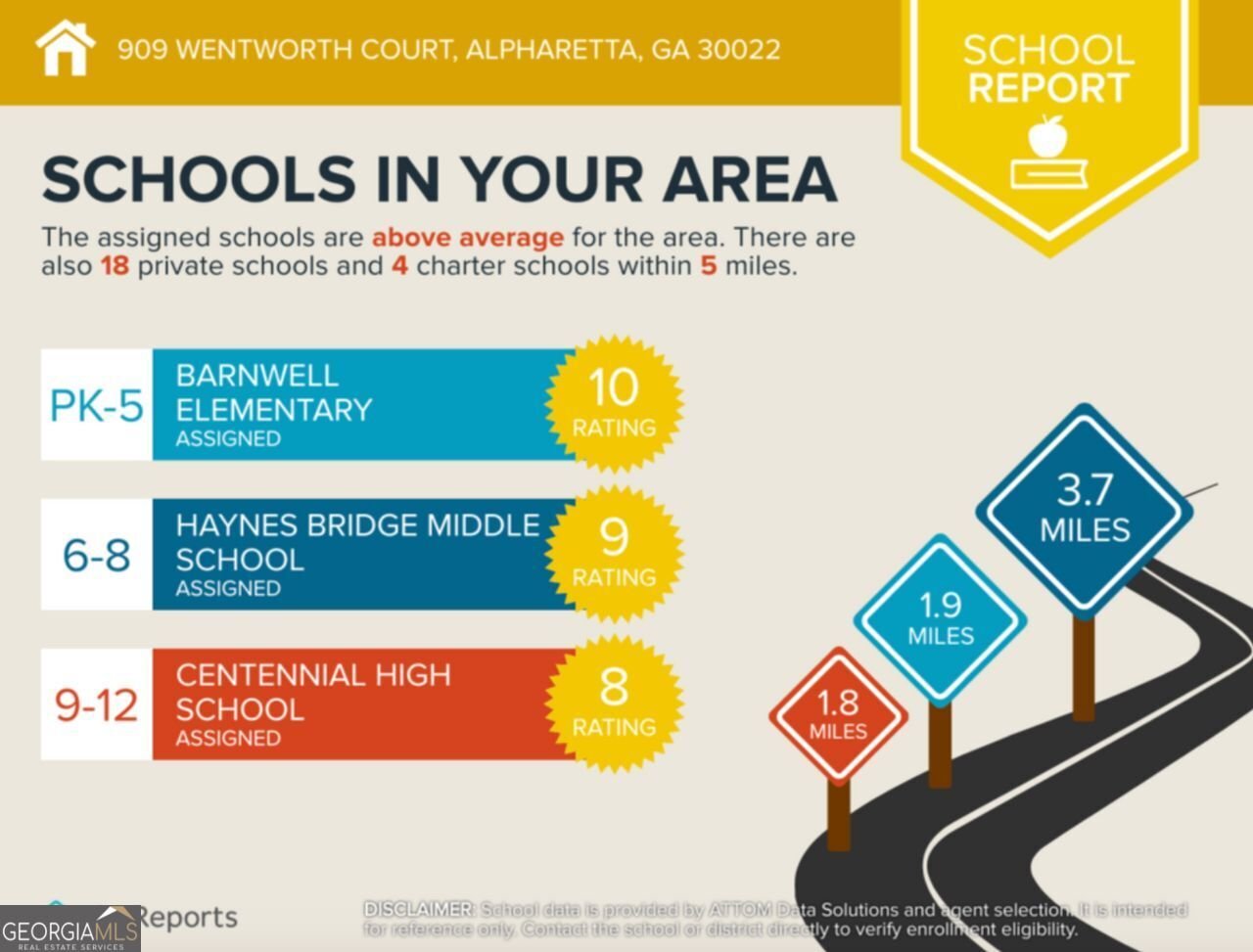 909 WENTWORTH Alpharetta - 43