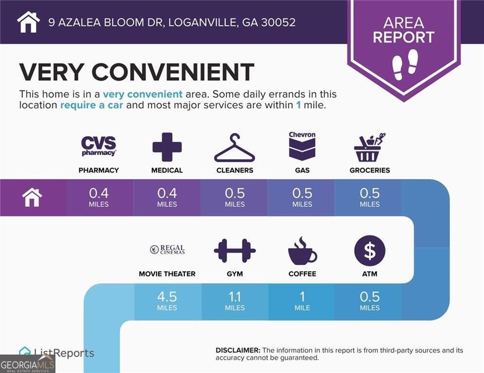 9 Azalea Bloom Drive Loganville - Photo 53