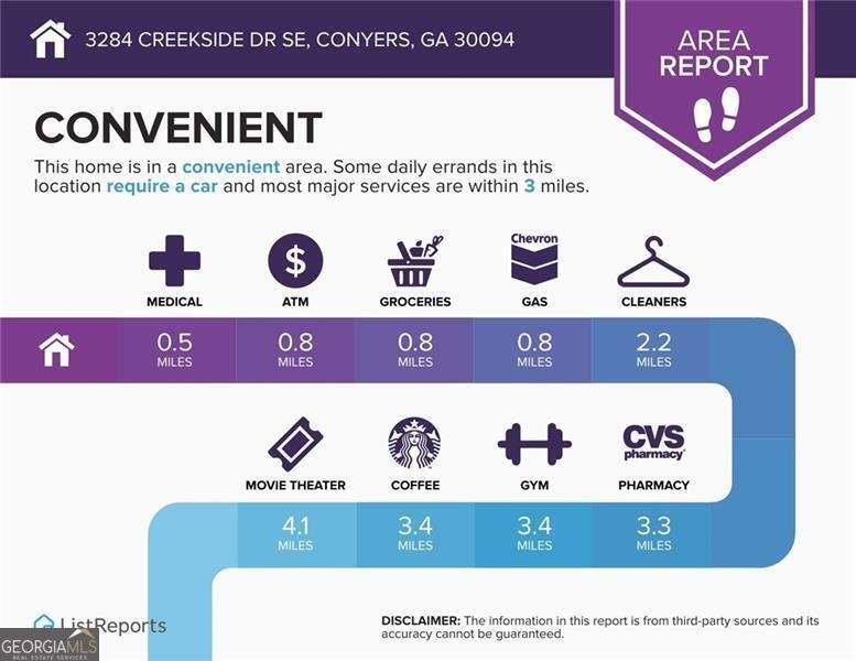 3284 Creekside Drive Conyers - 39