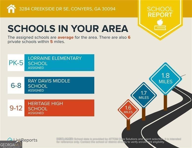3284 Creekside Drive Conyers - 40