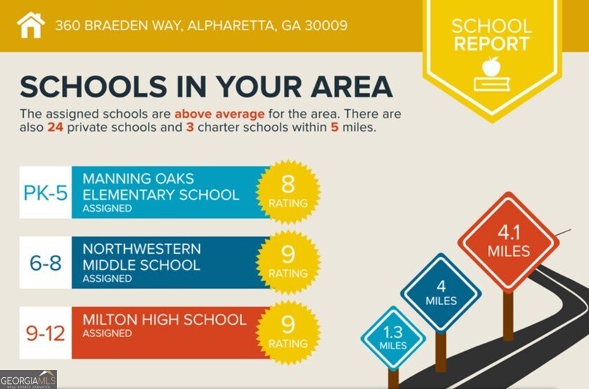 360 Braeden Way Alpharetta - 54