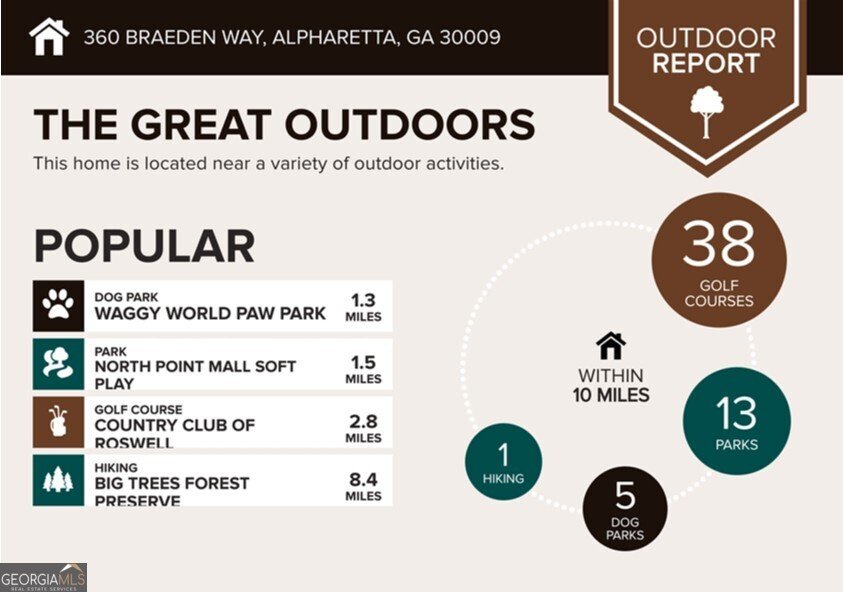 360 Braeden Way Alpharetta - 56