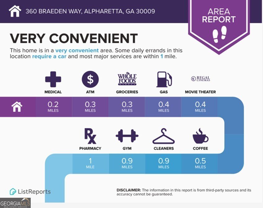 360 Braeden Way Alpharetta - 57