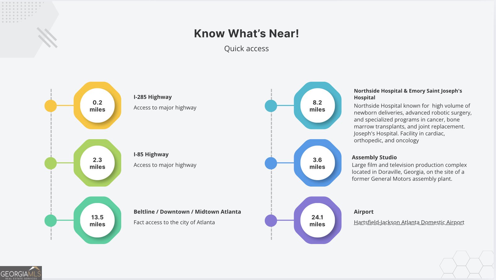 3333 Thornewood Drive Atlanta - 65