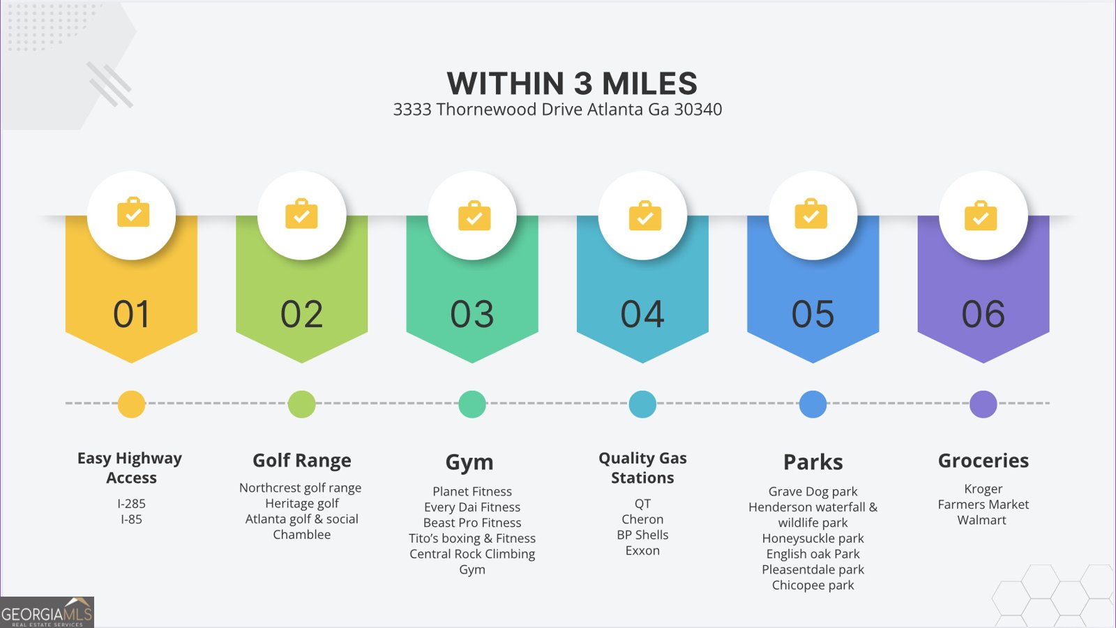 3333 Thornewood Drive Atlanta - 66