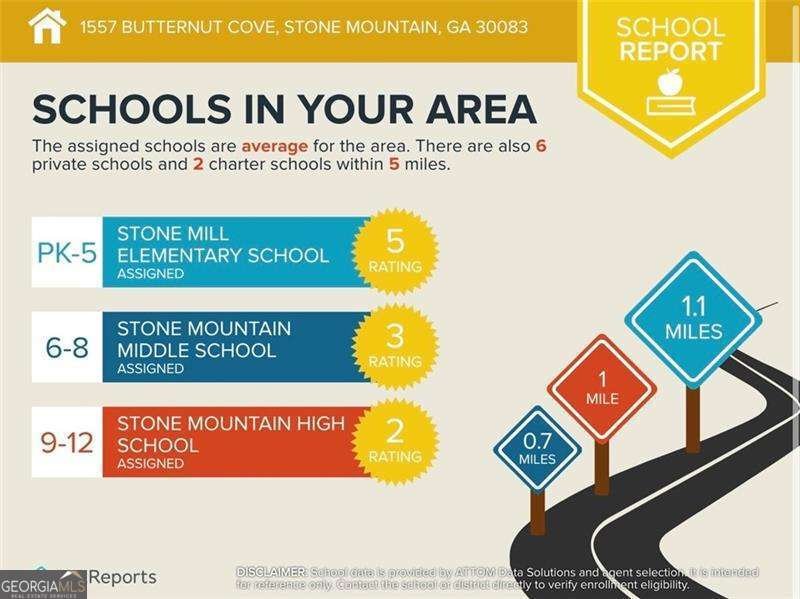 1557 Butternut Cove Stone Mountain - 39