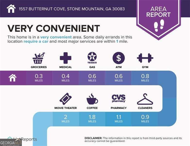 1557 Butternut Cove Stone Mountain - 41