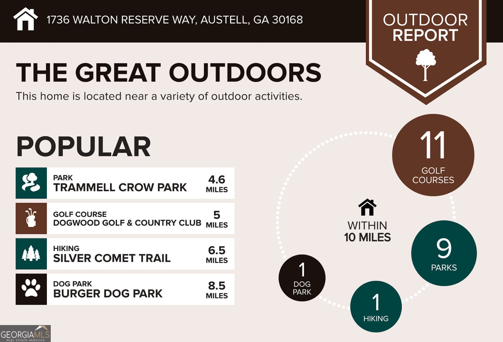 1736 Walton Reserve Way Austell - 33