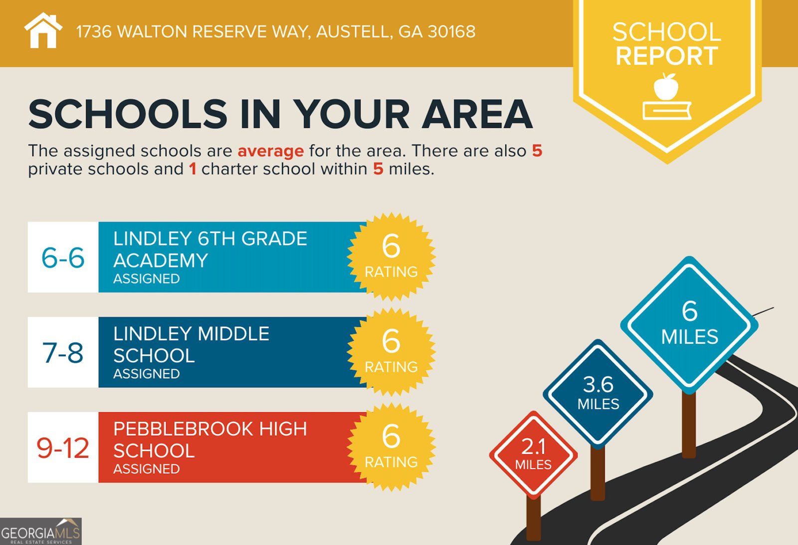 1736 Walton Reserve Way Austell - 34