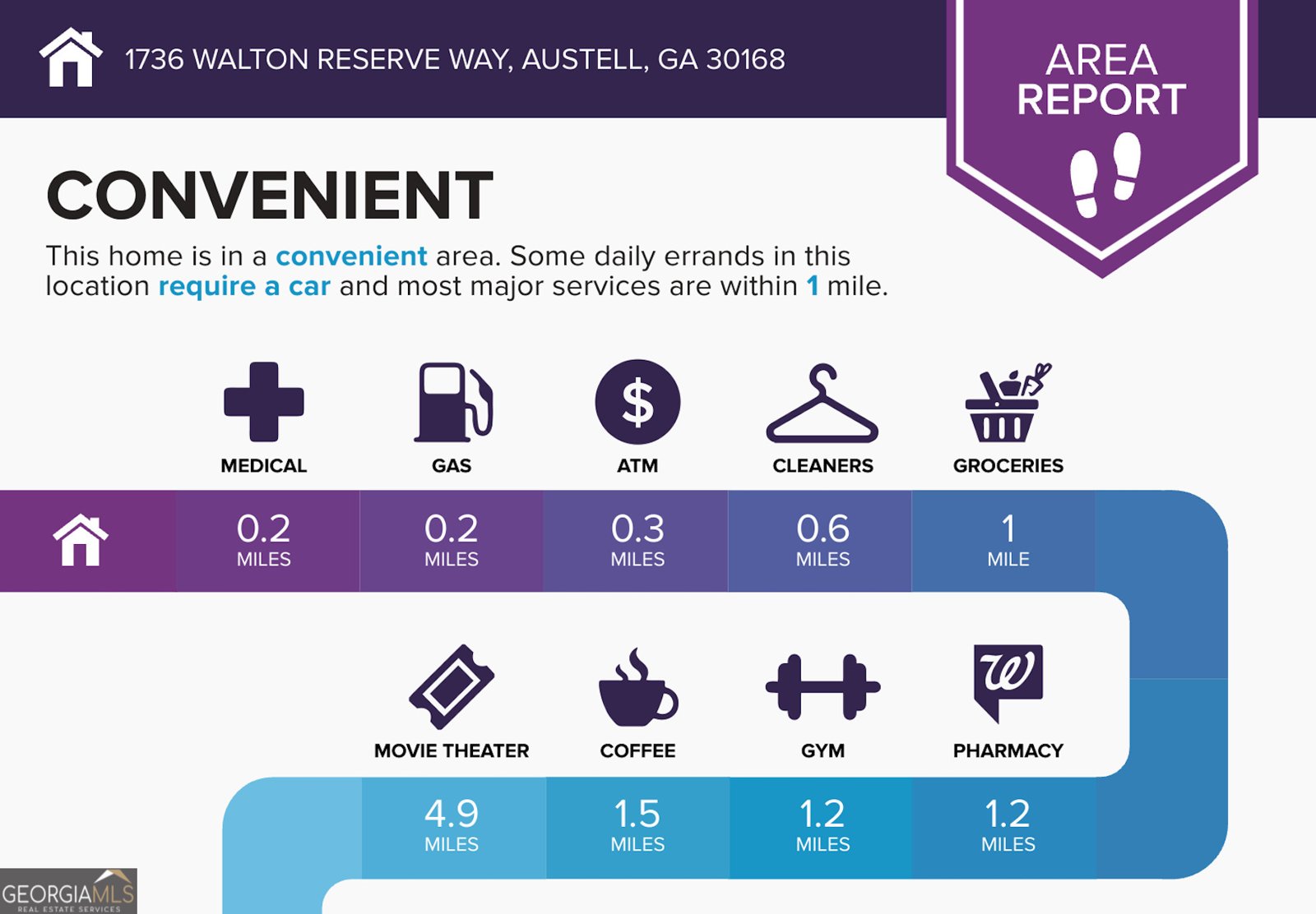 1736 Walton Reserve Way Austell - 35