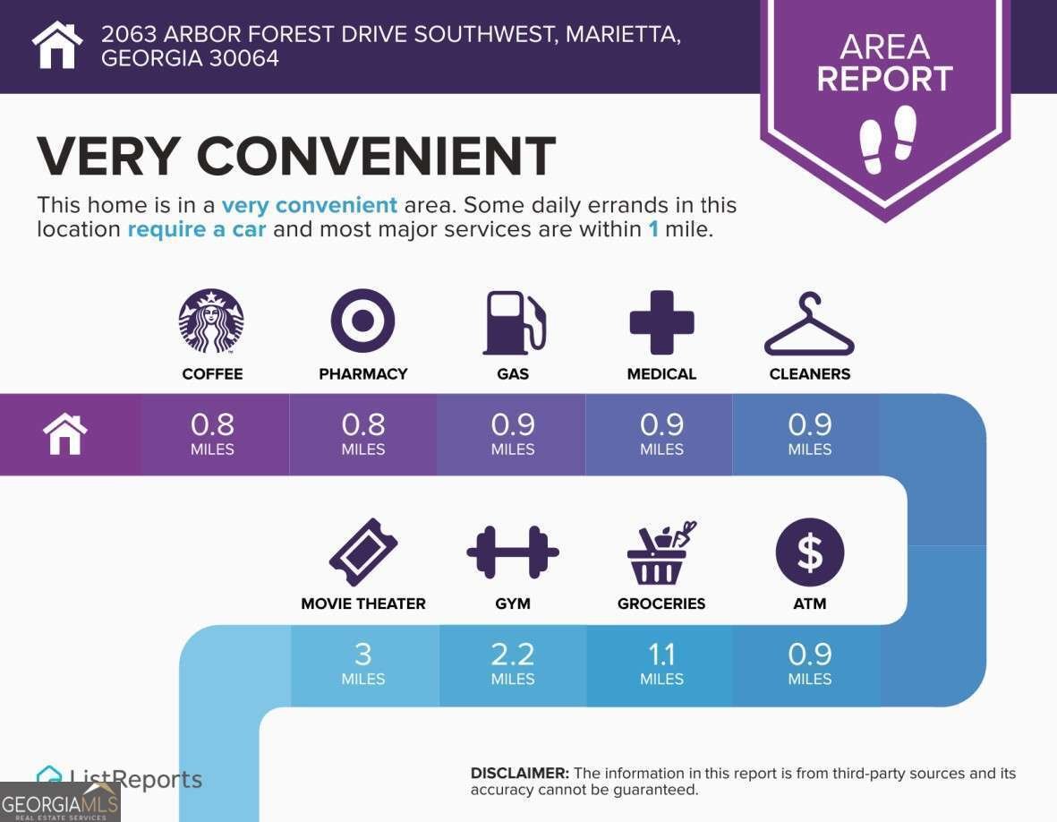 2063 Arbor Forest Drive Marietta - 43