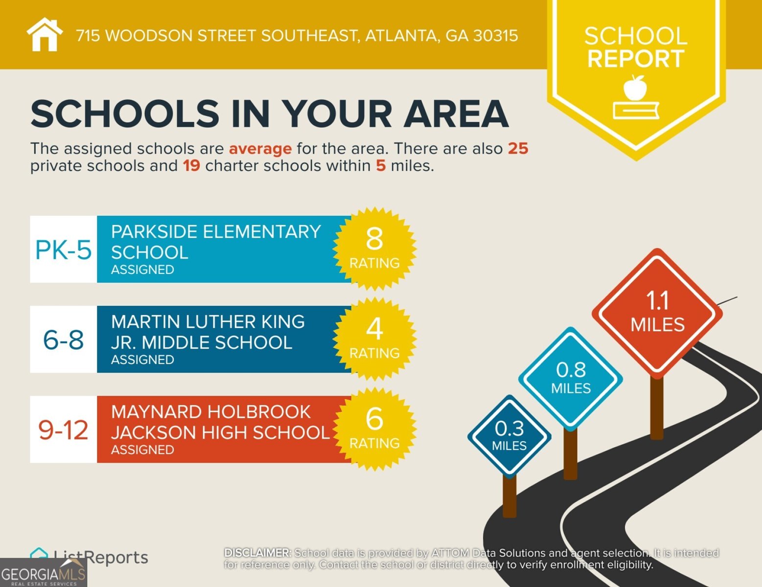 715 Woodson Street Atlanta - 37