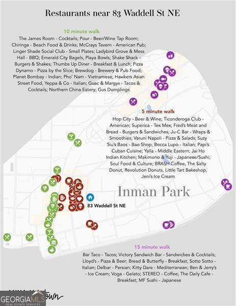 83 Waddell Street Atlanta - 5