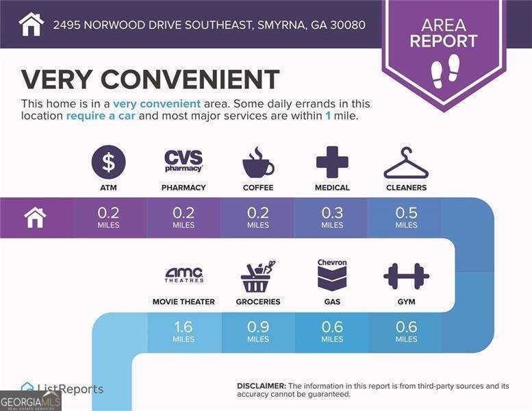 2495 Norwood Drive Smyrna - 44