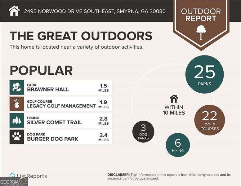 2495 Norwood Drive Smyrna - 45