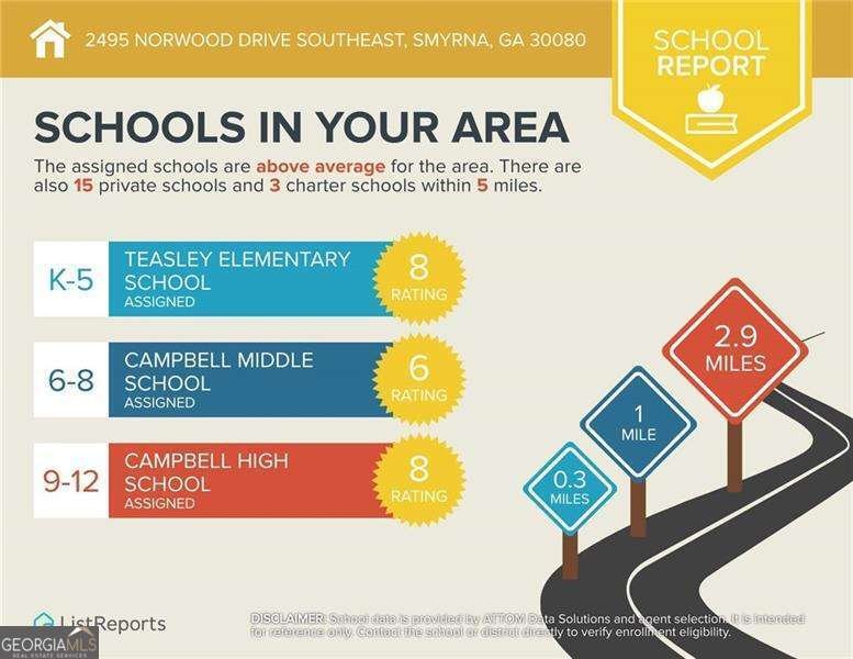 2495 Norwood Drive Smyrna - 46