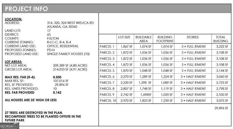 320 Wieuca Road Atlanta - 4