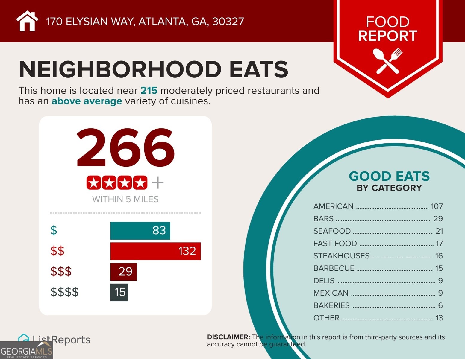 170 ELYSIAN Way Atlanta - 66