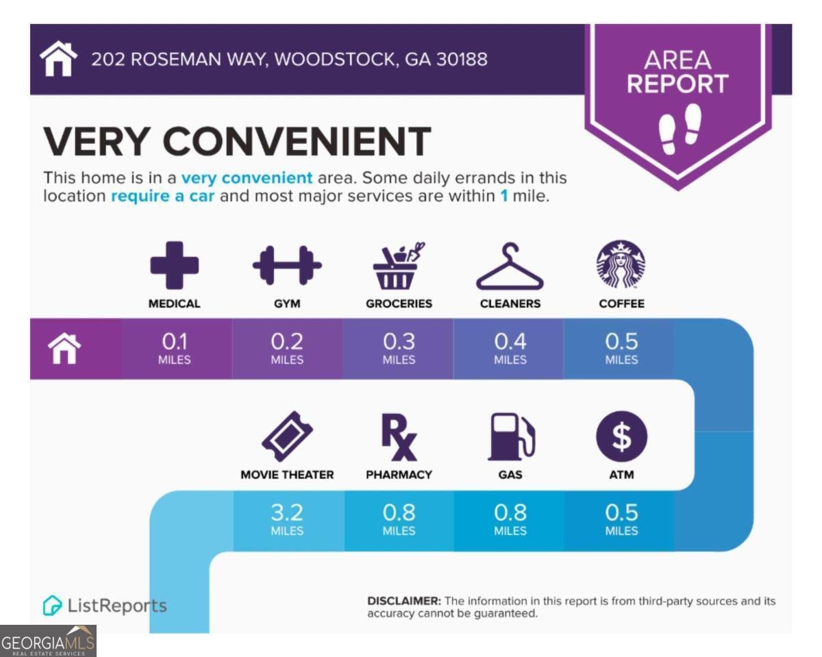 202 Roseman Way Woodstock - 43