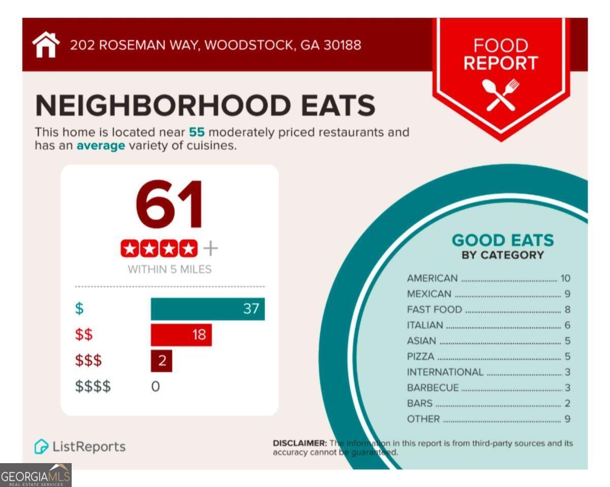 202 Roseman Way Woodstock - 44
