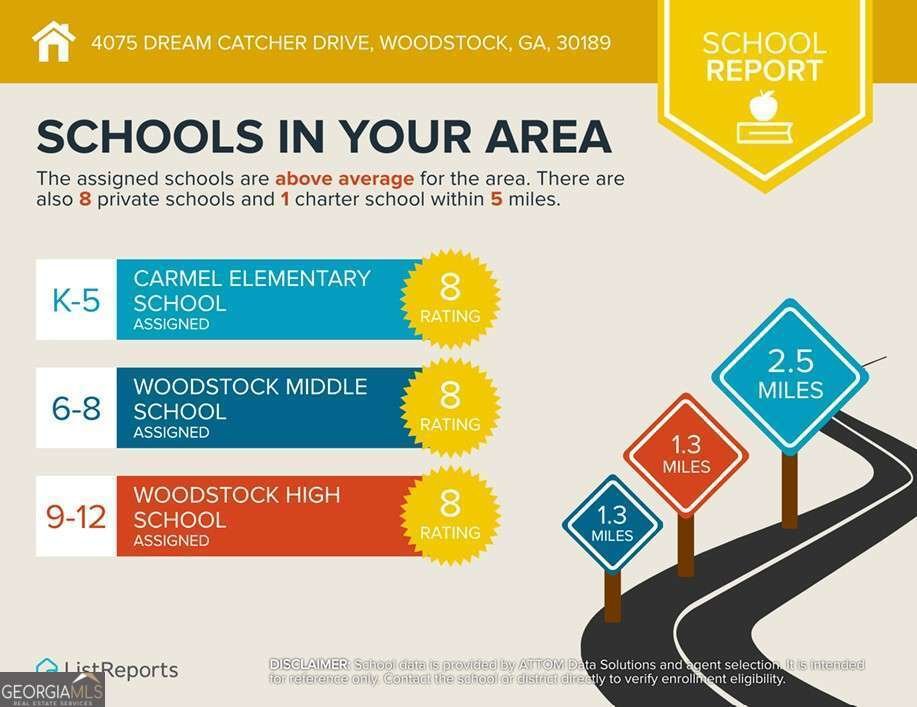 4075 Dream Catcher Drive Woodstock - 68