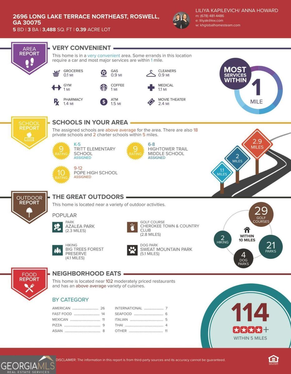 2696 Long Lake Terrace Roswell - 37