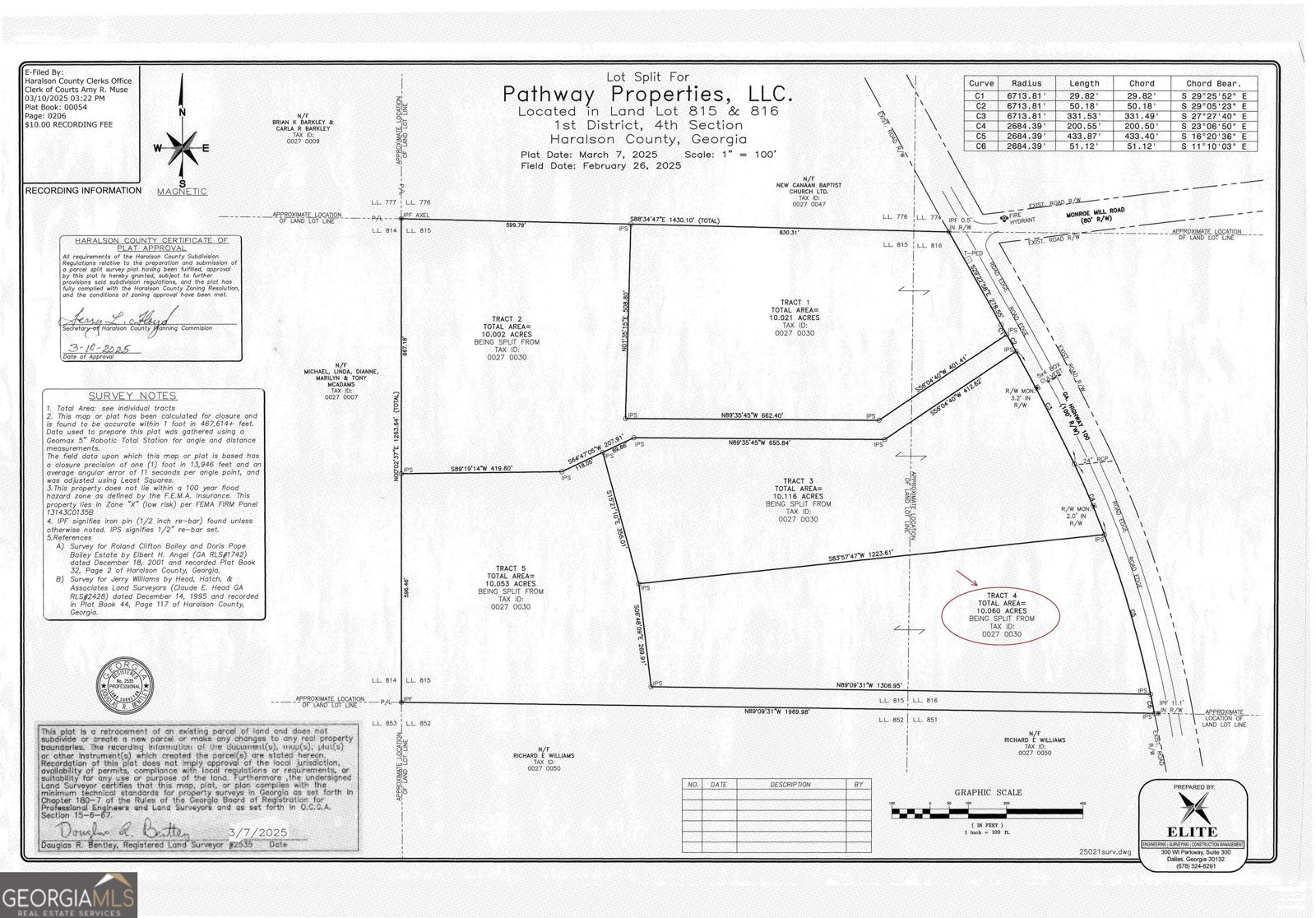 7724 Georgia Highway 100 Buchanan - 52