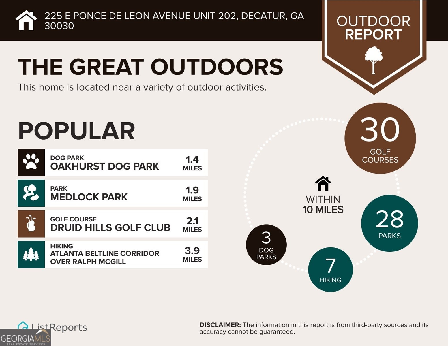 225 Ponce De Leon Avenue Decatur - 30