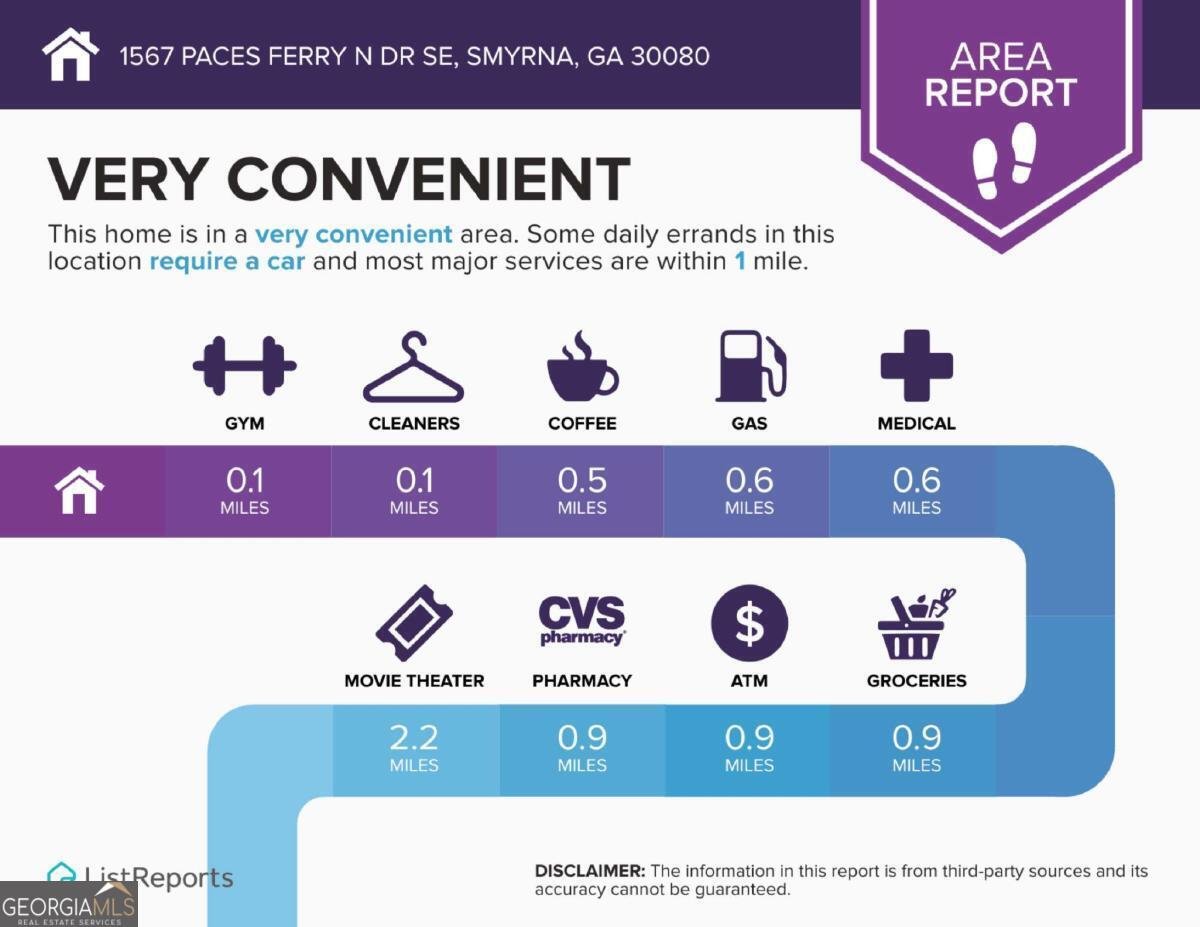 1567 Paces Ferry North Drive Smyrna - 27