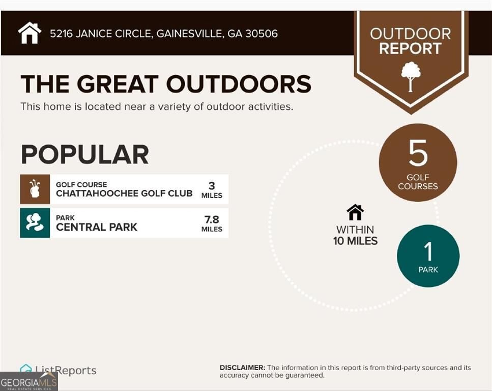 5216 Janice Circle Gainesville - 34