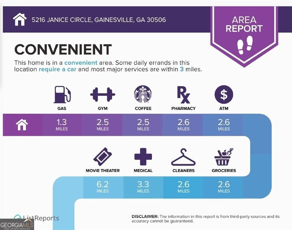 5216 Janice Circle Gainesville - 35