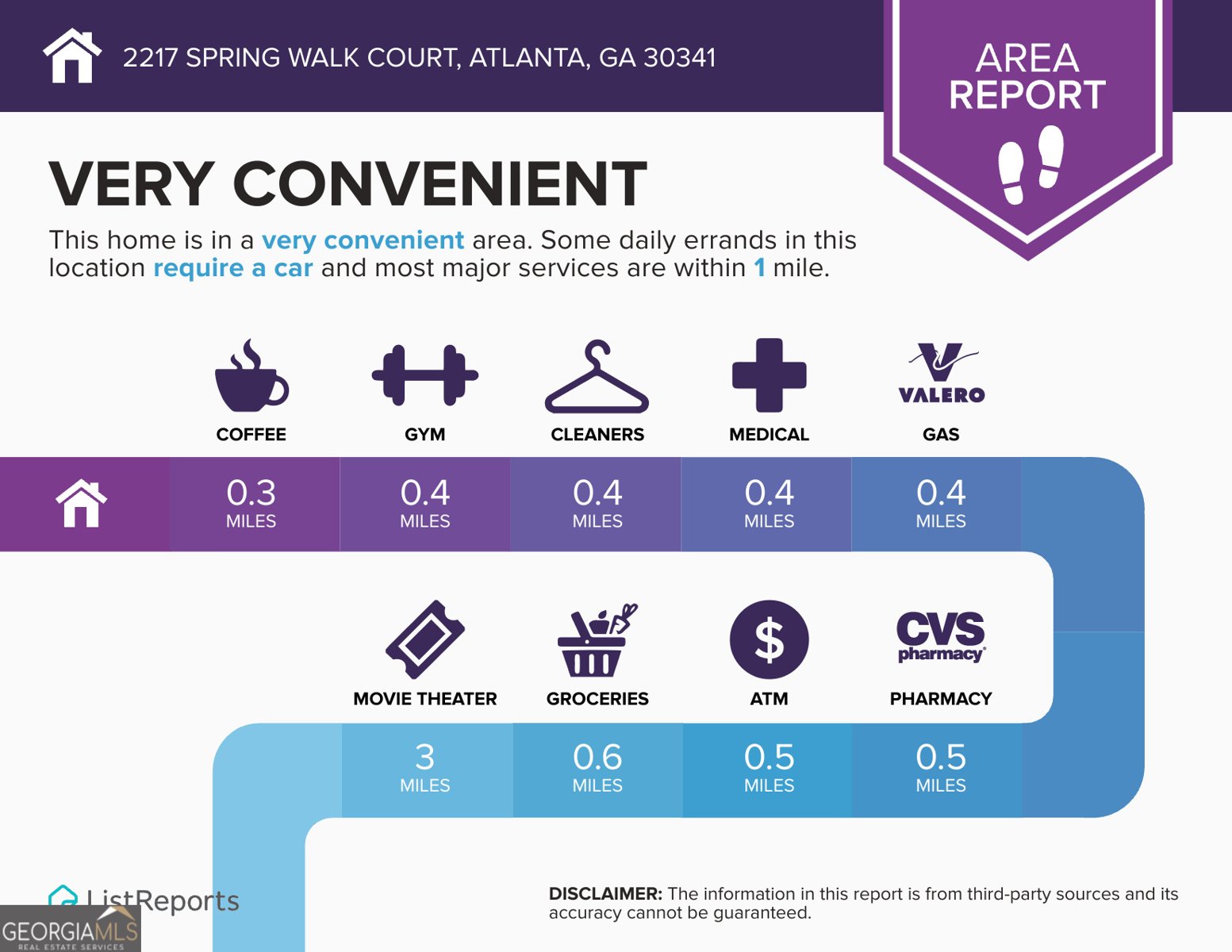2217 Spring Walk Court Atlanta - 21