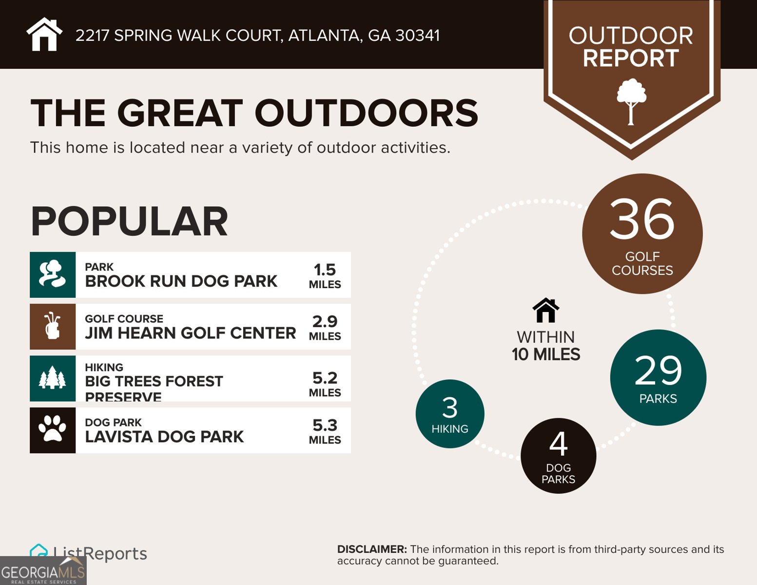 2217 Spring Walk Court Atlanta - 22