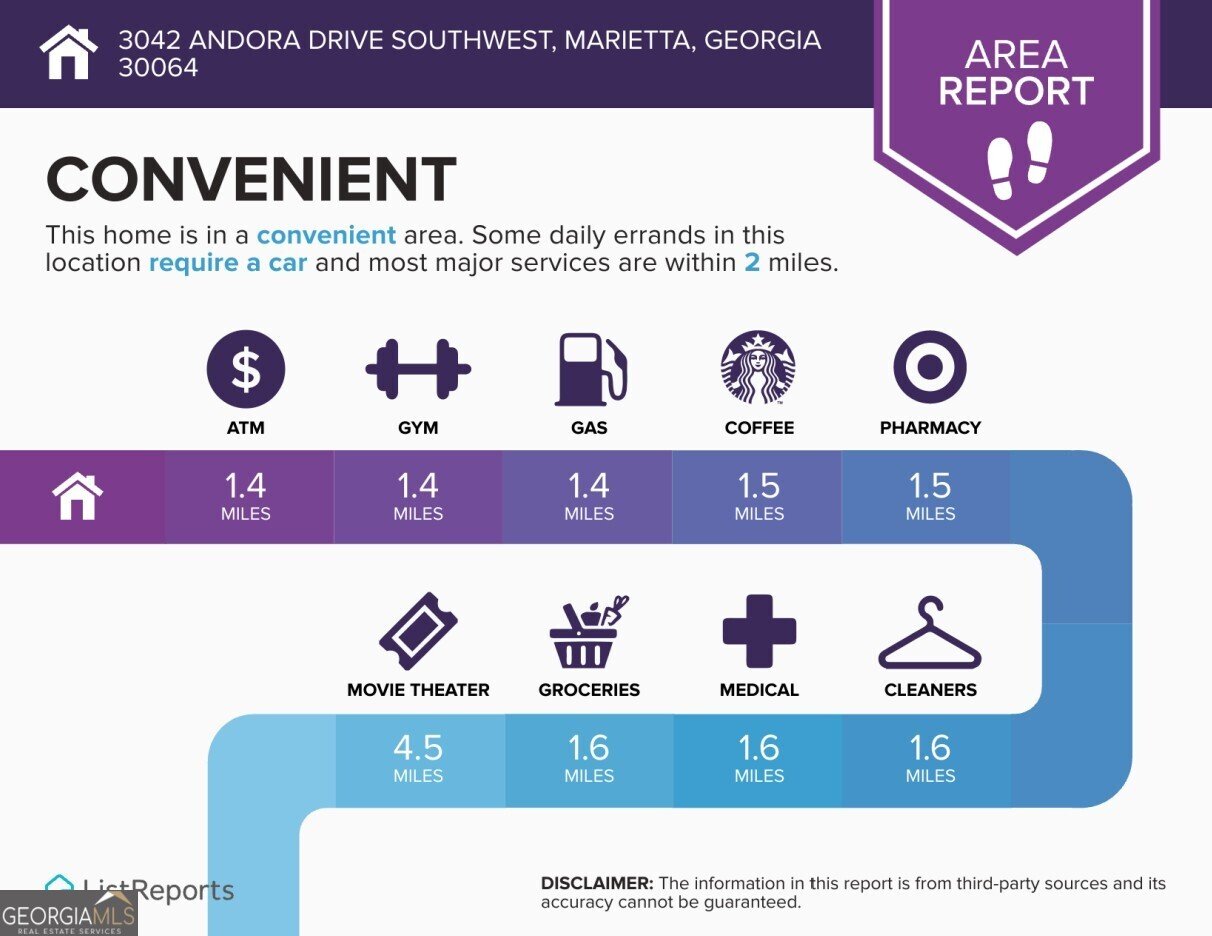 3042 Andora Drive Marietta - 43