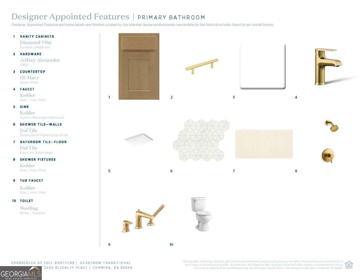 2405 Bleckley Place Cumming - 8