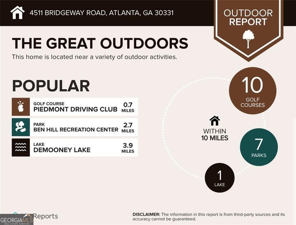 4527 Bridgeway Road Atlanta - 36