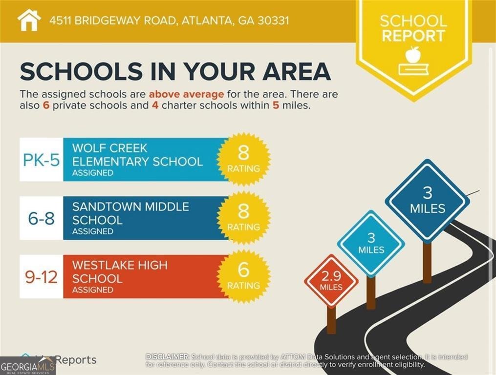 4527 Bridgeway Road Atlanta - 37