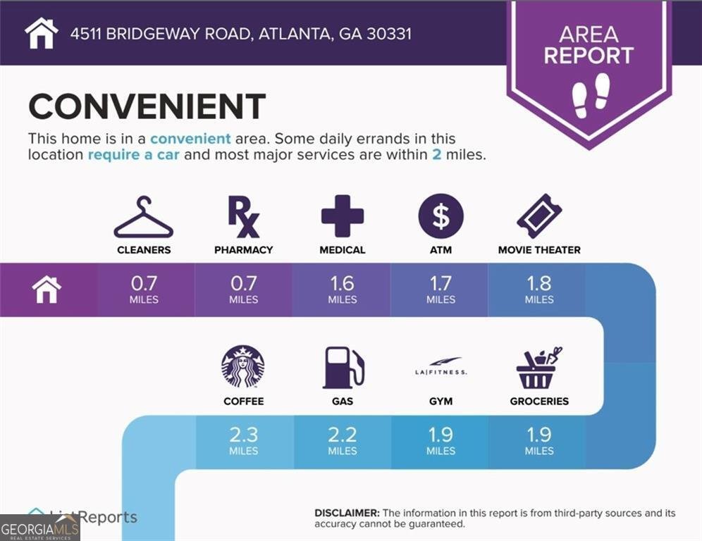 4527 Bridgeway Road Atlanta - 41