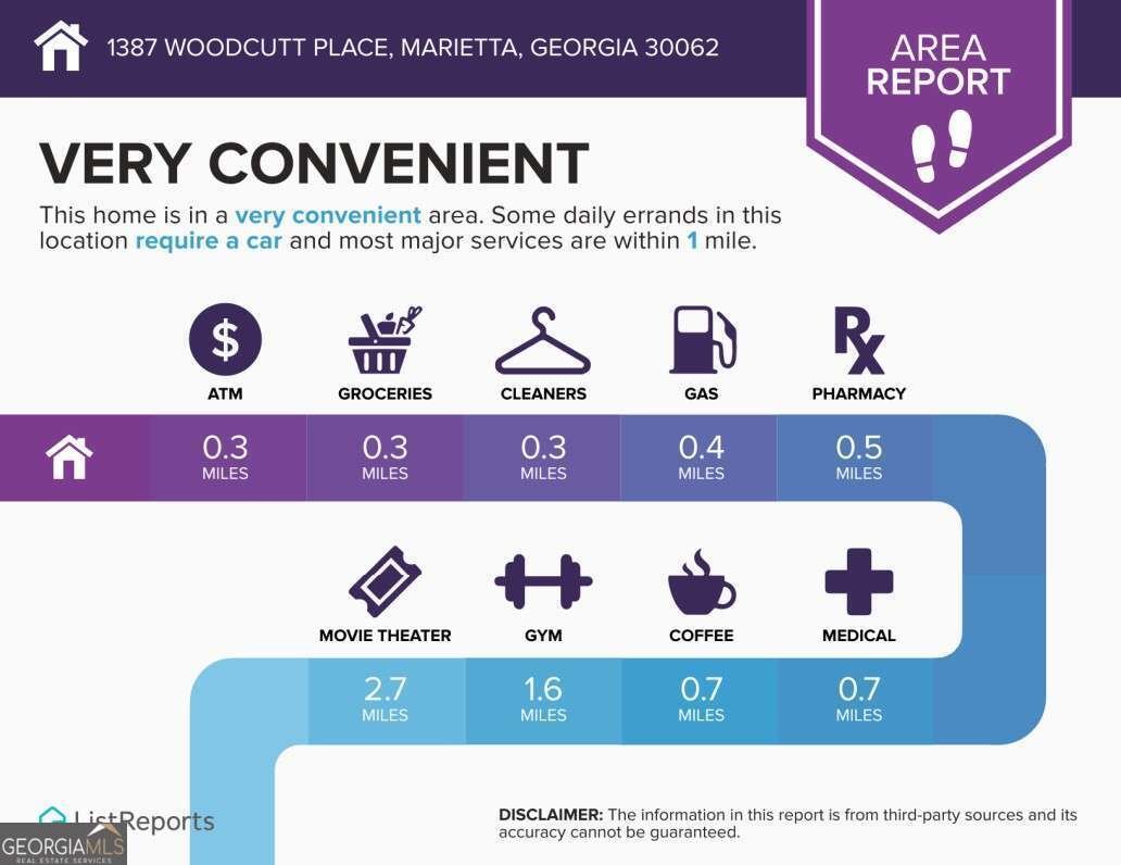 1387 Woodcutt Place Marietta - 49