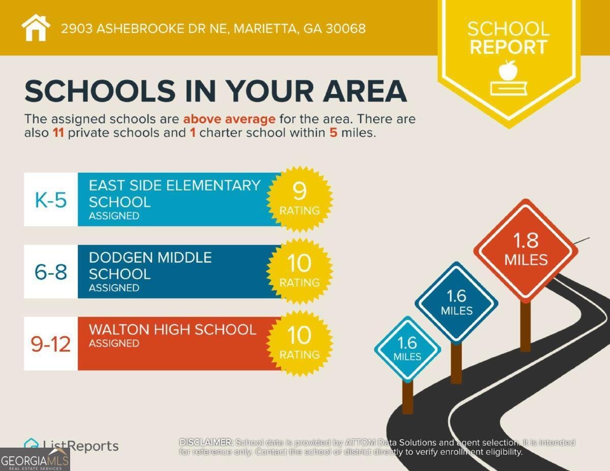 2903 Ashebrooke Drive Marietta - 62